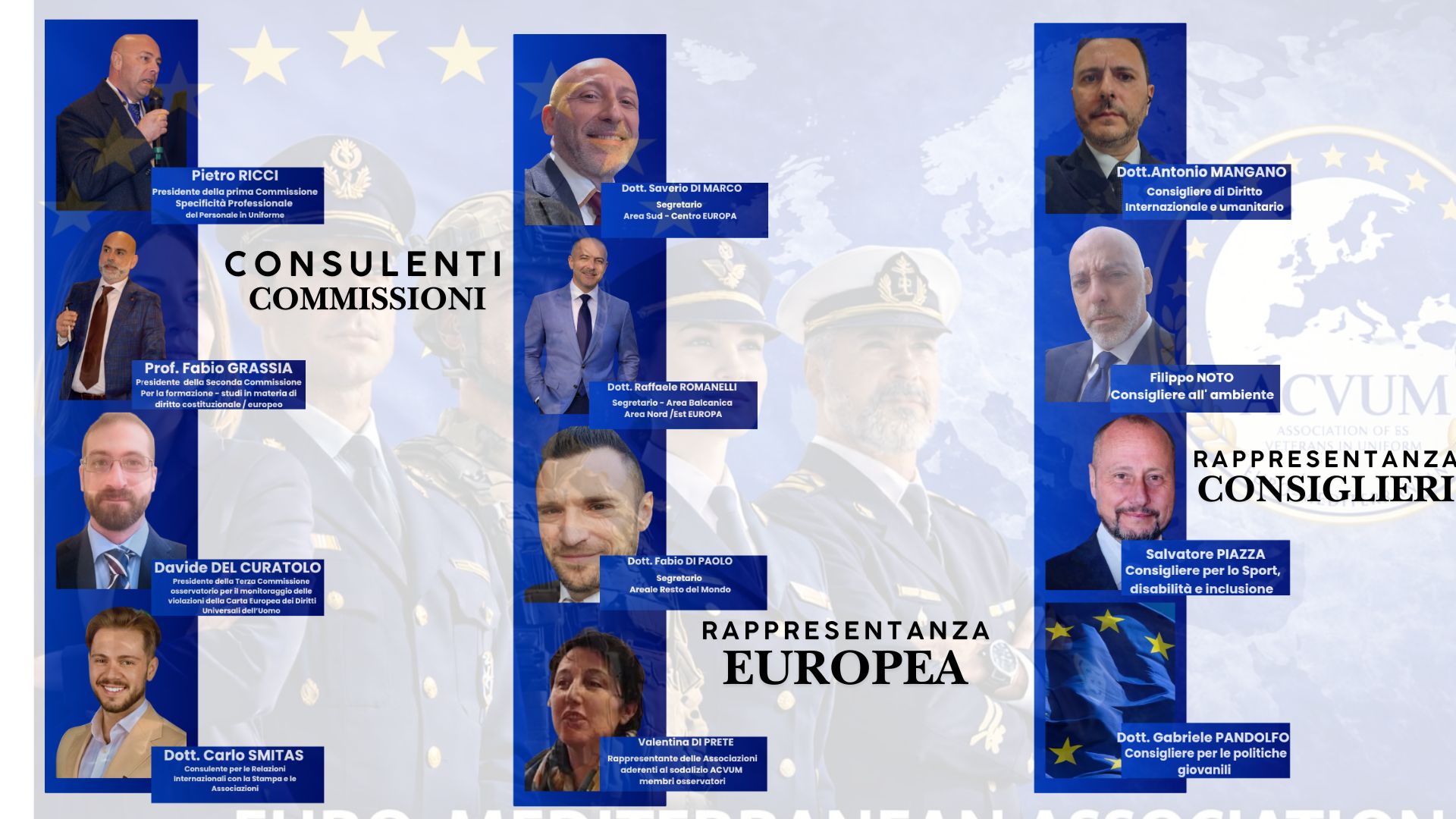 Commissioni/ Consulenti 